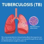 Assam Wins Seven Medals at Youth Sports National Championship 2026